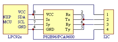 絢爛世界-RGB LED彩燈驅(qū)動(dòng)控制方案