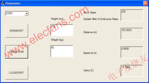 用戶佩戴計(jì)步器步行或跑步時(shí)的測(cè)試情況 wenjunhu.com