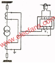 接入速飽和變流器  www.wenjunhu.com