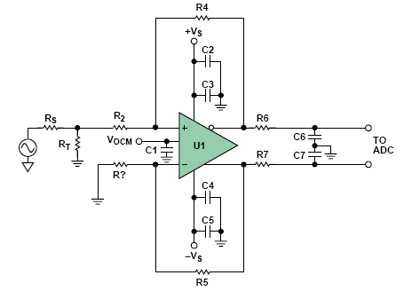 adc driver with power supply bypassing and output filtering