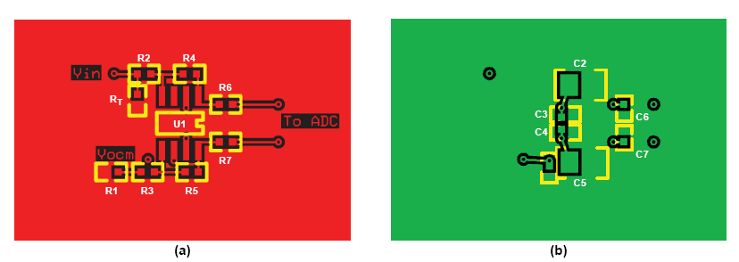 pc board layout