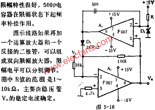 精密限幅放大器電路圖  www.wenjunhu.com