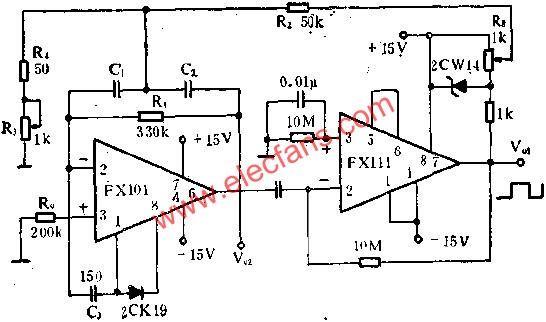 正弦波、矩形波發(fā)生器電路圖  www.wenjunhu.com