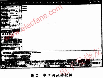 使用EP3C40，PC端使用串口調(diào)試 wenjunhu.com