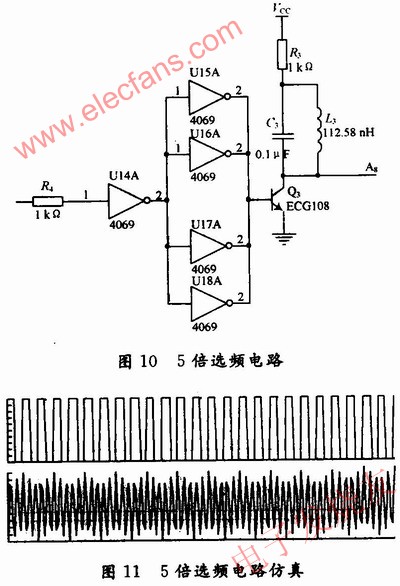 選頻電路的設計 www.wenjunhu.com