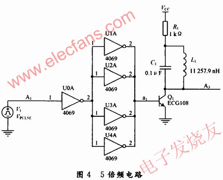 倍頻電路 www.wenjunhu.com