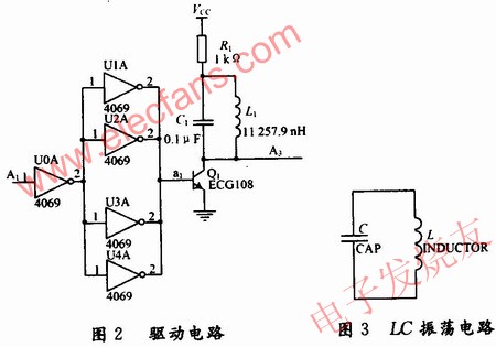 信號處理模塊驅動電路的設計 www.wenjunhu.com