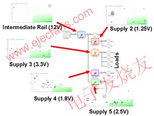 降壓電源的不同解決方案 wenjunhu.com