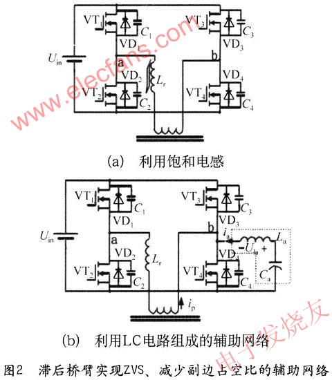 移相ZVS變換器中的線性諧振電感改用飽和電感 wenjunhu.com