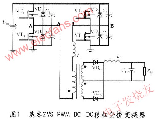 基本ZVS PWM DC—DC移相全橋變換器 wenjunhu.com