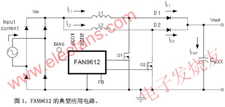 FAN9612典型應(yīng)用電路 www.wenjunhu.com