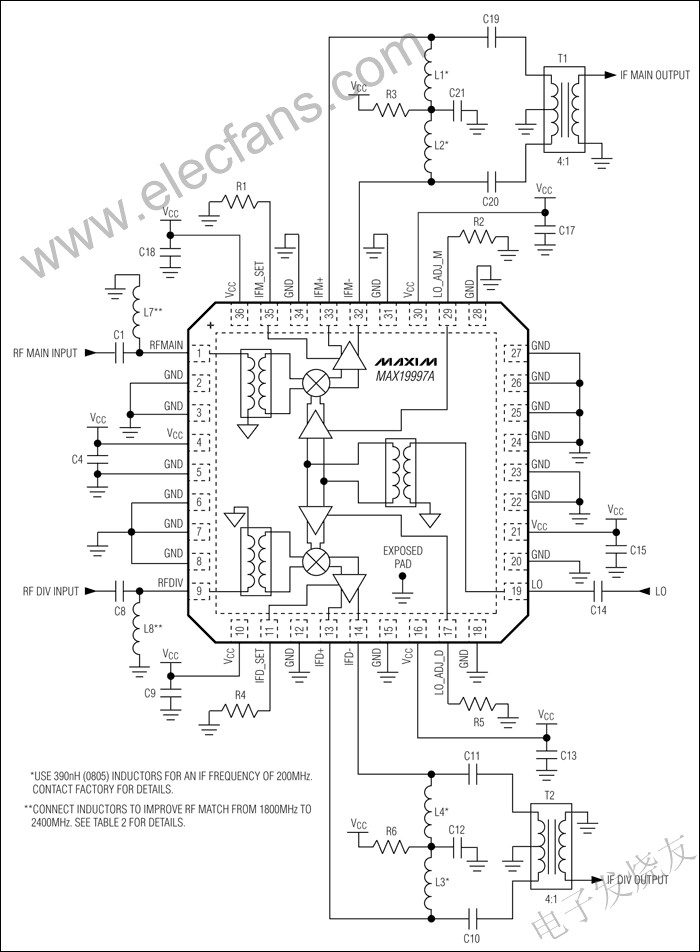 　MAX19997A雙通道下變頻混頻器 www.wenjunhu.com