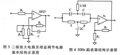 結(jié)構(gòu)示意圖