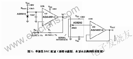 一種低成本、高電壓、單極性DAC www.wenjunhu.com