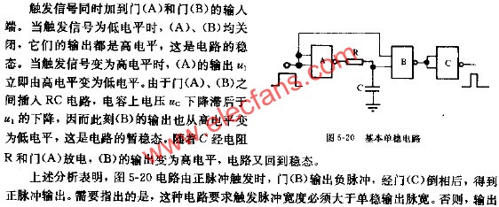 驅(qū)動(dòng)信號(hào)產(chǎn)生單穩(wěn)電路圖 wenjunhu.com