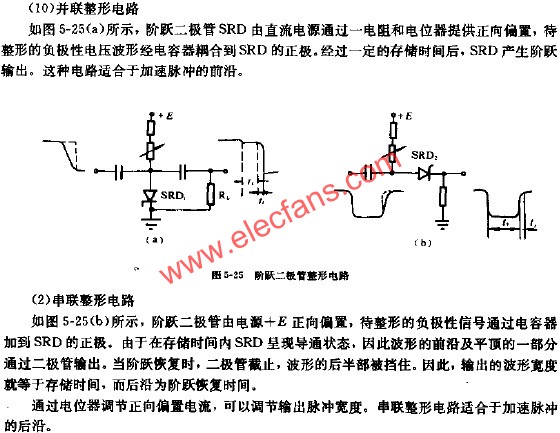 階躍二極管整形電路圖 www.wenjunhu.com