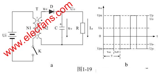 開關(guān)電源的設(shè)計 www.wenjunhu.com