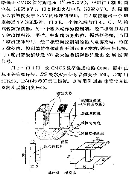 探測(cè)頭