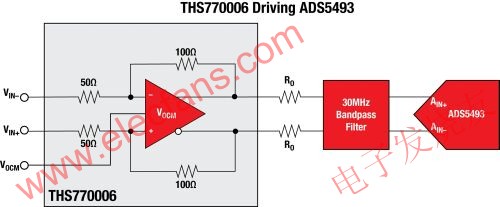 THS770006具有超低失真性能 wenjunhu.com