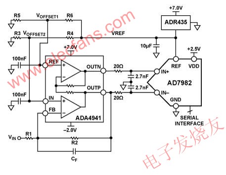 單端轉差分直流耦合驅動器電路 wenjunhu.com