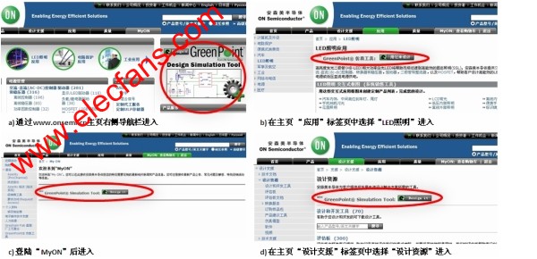 GreenPoint設(shè)計(jì)工具 wenjunhu.com