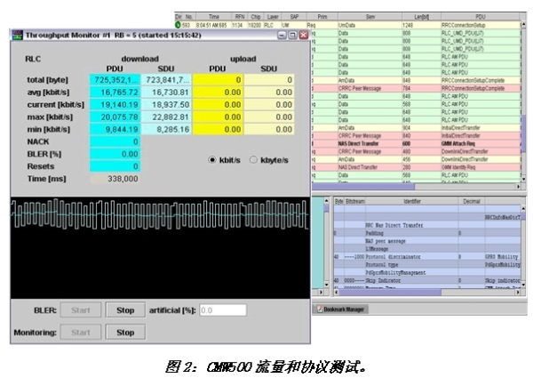 《電子系統(tǒng)設(shè)計》