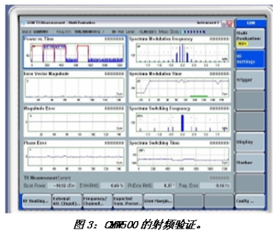 《電子系統(tǒng)設(shè)計》