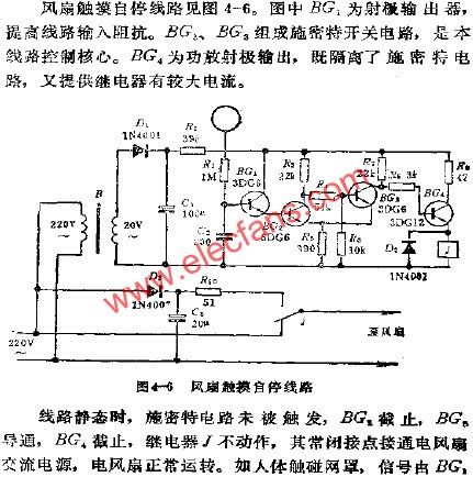 電風(fēng)扇網(wǎng)罩觸摸自停電路  wenjunhu.com