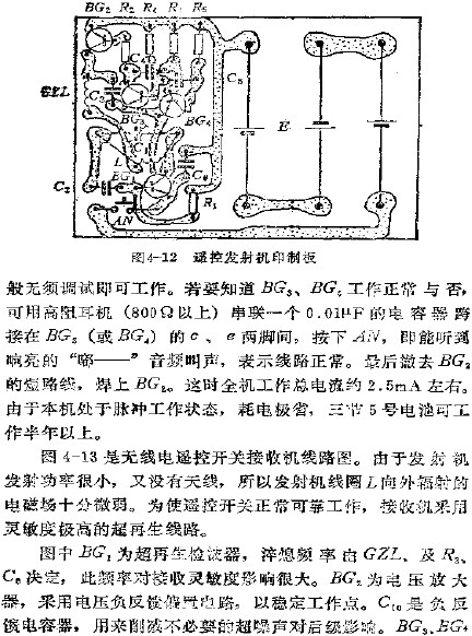 遙控開關(guān)發(fā)射機(jī)印制板