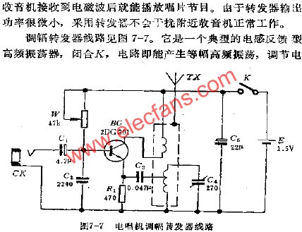 電唱機(jī)調(diào)幅轉(zhuǎn)發(fā)器電路  wenjunhu.com