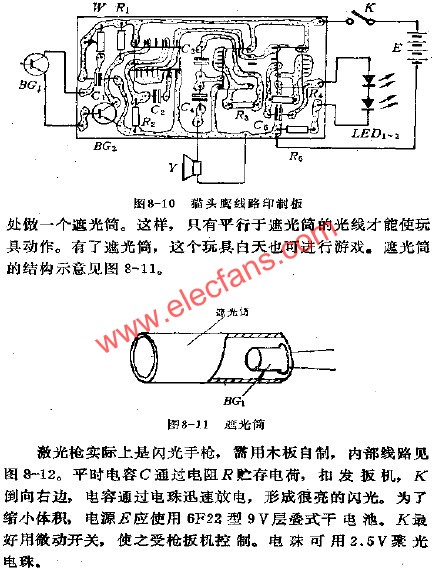 貓頭鷹電路印制板  wenjunhu.com