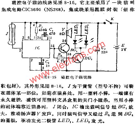 磁控電子貓電路  www.wenjunhu.com