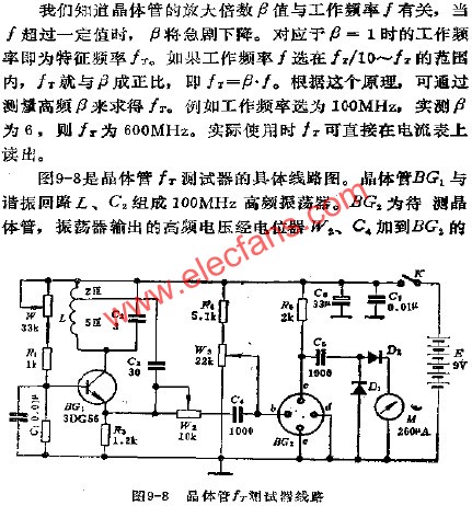 晶體管FT測(cè)試器電路  www.wenjunhu.com