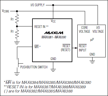 MAX6381, MAX6382, MAX6383, MAX6384, MAX6385, MAX6386, MAX6387, MAX6388, MAX6389, MAX6390: Typical Operating Circuit. www.wenjunhu.com