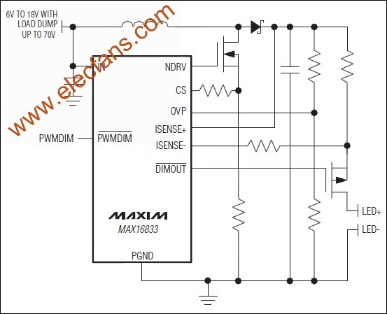 MAX16833/MAX16833B峰值電流控制模式LED驅(qū)動器 wenjunhu.com 