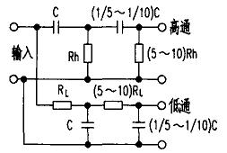 二階二分頻網(wǎng)絡(luò)