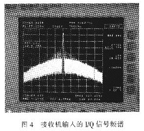 輸入的I