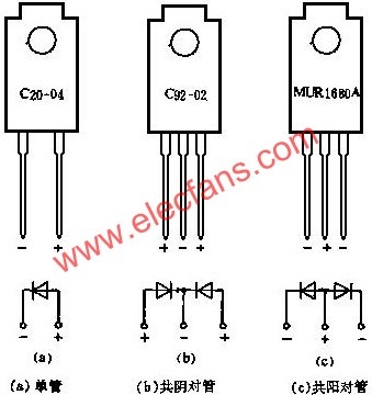 測量電路圖  wenjunhu.com