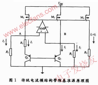 傳統(tǒng)電流模基準(zhǔn)源結(jié)構(gòu)原理 wenjunhu.com