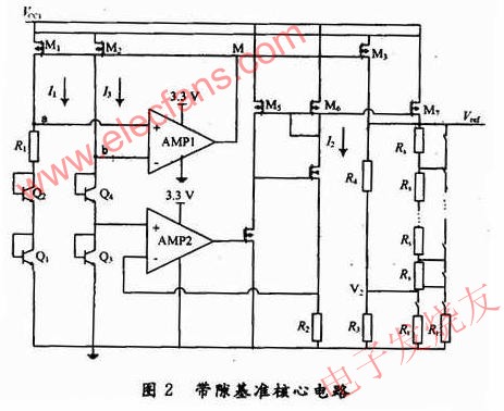 新型BiCMOS帶隙基準(zhǔn)電路的設(shè)計(jì) wenjunhu.com