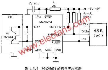 MAX6654的典型應(yīng)用電路  www.wenjunhu.com