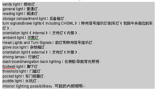 LED驅(qū)動(dòng)器集成電路在汽車照明中的應(yīng)用