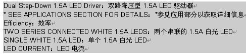 LED驅(qū)動(dòng)器集成電路在汽車照明中的應(yīng)用