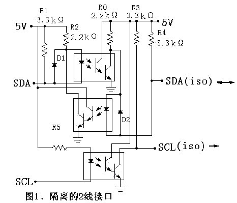 www.wenjunhu.com 隔離2線(xiàn)接口電路