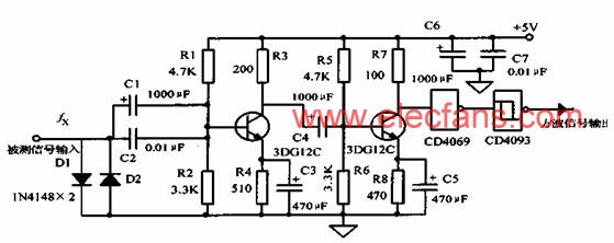 輸入信號放大整形電路 wenjunhu.com