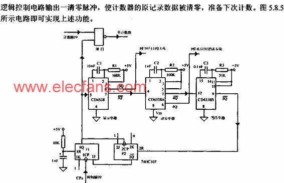 門(mén)控及邏輯控制電路 www.wenjunhu.com