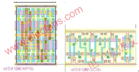 用130nm MPCF和130nm 標(biāo)準(zhǔn)單元實(shí)現(xiàn)的D觸發(fā)器 www.wenjunhu.com