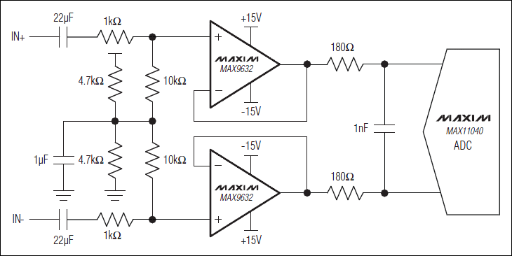 MAX9632應(yīng)用電路