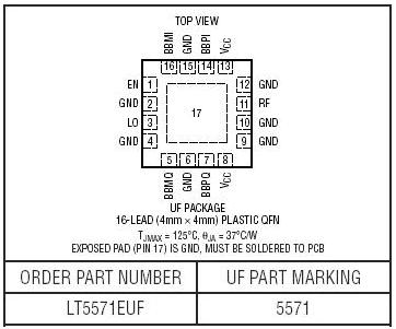 LT5571封裝