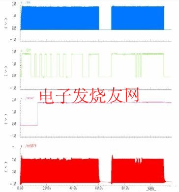 基于XPM存儲器RFID高頻接口設(shè)計